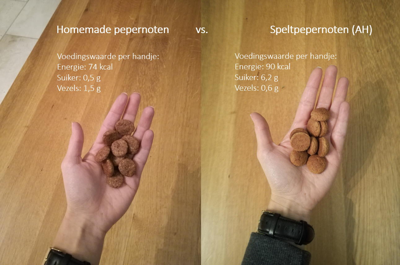 Pepernoten